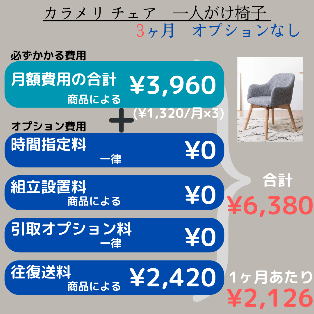 【家具サブスク体験談】CLASの注文から返却まで解説！料金事例あり | Room Tourist